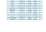 manually convert PDF to excel with full accuracy